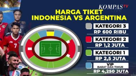 Dibuka Besok Ini Link Ketentuan Dan Cara Beli Tiket Indonesia Vs