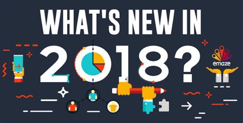 Actualizaciones y nuevas funciones de Emaze en 2018 - emaze