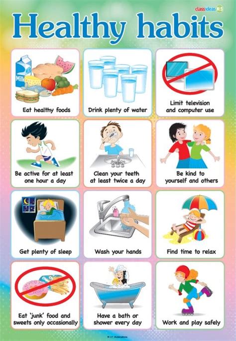 The Benefits Of Healthy Habits Healthy Habits Preschool Classroom Posters Free Healthy