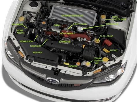 Subaru Engine Parts Diagram