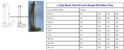 Click to expand related titles. Short Elbow Brass oil level Gages - NPT1/2" - Grand (China Manufacturer) - Boilers - Machinery ...