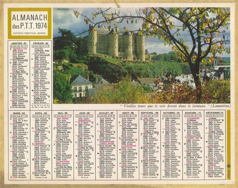 Almanach Des Postes 1974 Tours Event Ticket Periodic Table Rennes