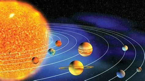 Let your imagination go wild with this edraw's solar system science diagram template. New planet could support life - timesofmalta.com
