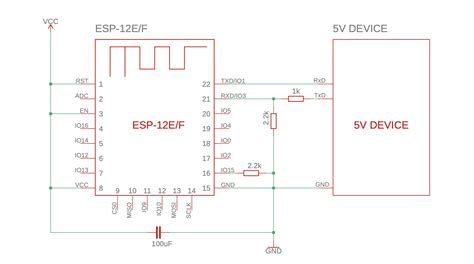 Esp8266 Reference