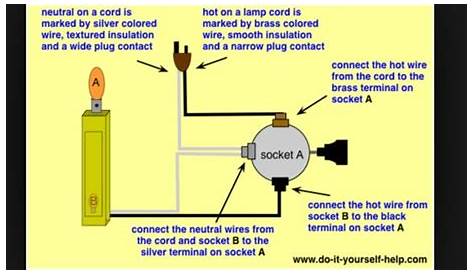 3 prong light wiring diagram