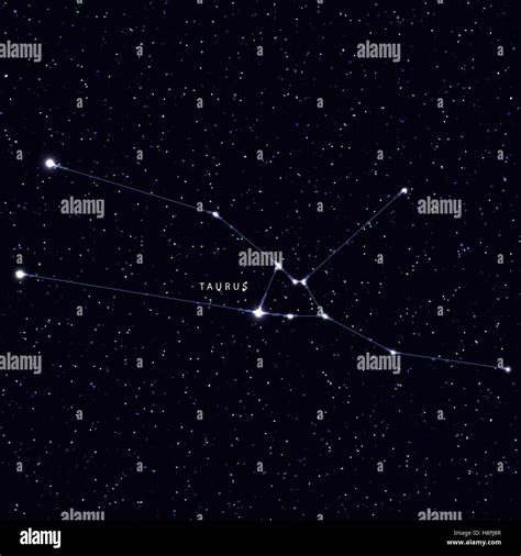 Mapa Del Cielo Con El Nombre De Las Estrellas Y Las Constelaciones