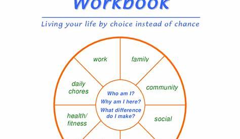 End Of Life Planning Workbook Pdf - Fill Online, Printable, Fillable