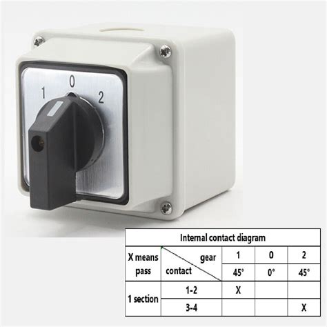 Efficient 3 Position Rotary Cam Changeover Switch 380v 20a For Motor