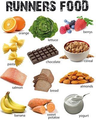 Best food to eat before a run. Quick and Easy Post Workout Foods | Best food for runners ...