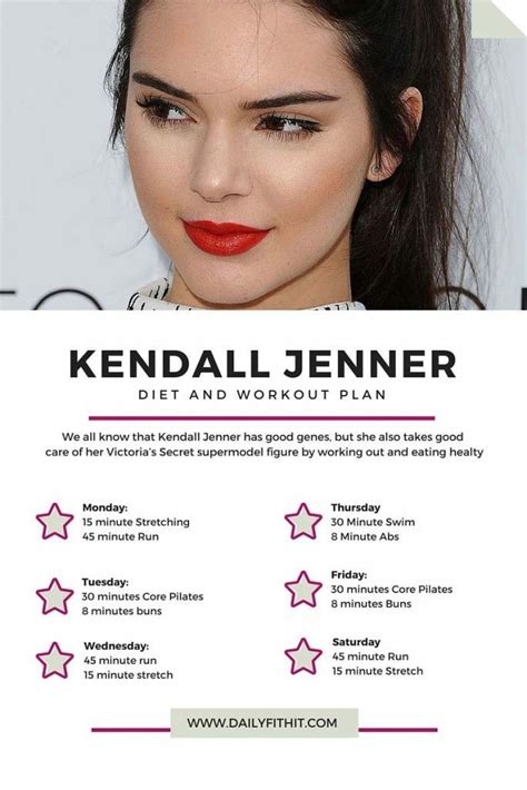 Kendall Jenner Diet And Workout Plan Daily Fit Hit Model Workout Plan Kendall Jenner Diet