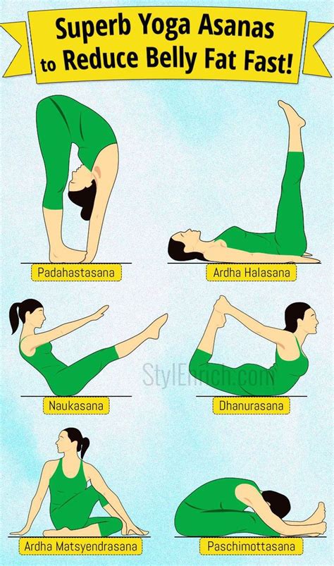 Well then, don't worry about that because there are many effective ways to do that. Yoga asanas to reduce belly fat fast | health | Pinterest ...
