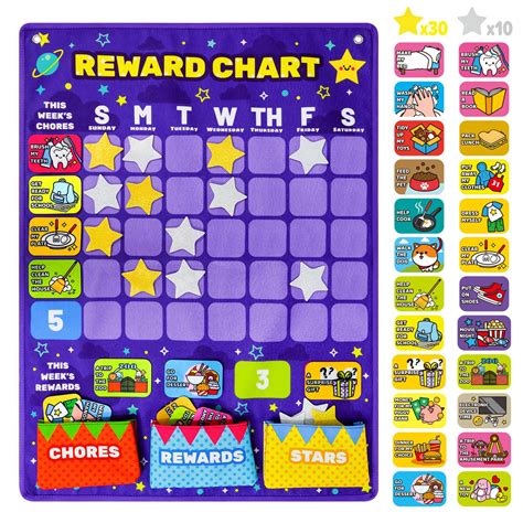 Buy Taika 255x19 Inch Reward Chart Schedule For Kids Daily Routine