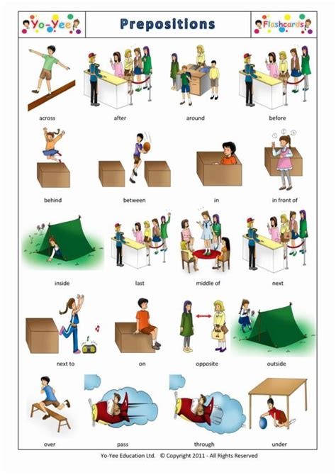 Top suggestions for preposition pictures for kids. Prepositions flashcards for children | Prépositions | Teaching children French prepositions ...