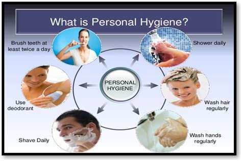 Wellness Management Managing Personal Hygiene Issues In An Office