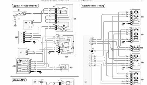 Renault Clio Engine Diagram | My Wiring DIagram