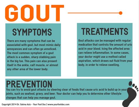 Gout Gout Remedies Gout Prevention Gout Symptoms