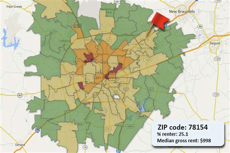 San Antonio Zip Codes With The Highest Percent Of Renters