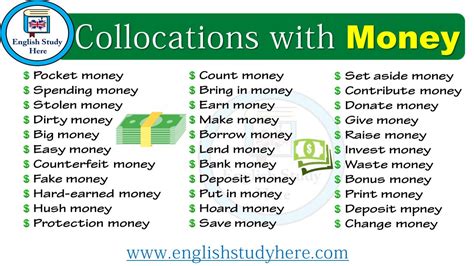Collocations With Money English Study Here