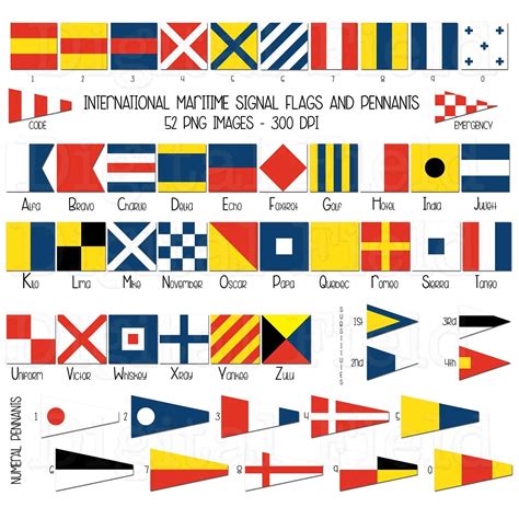Anley Signal Flags International Maritime Signal Code Flags Set Of 40