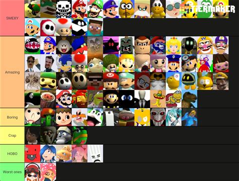 Smg4 Character Tier List Community Rankings Tiermaker