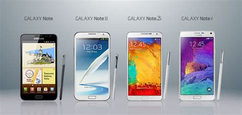 Galaxy Note Series At A Glance Samsung Global Newsroom