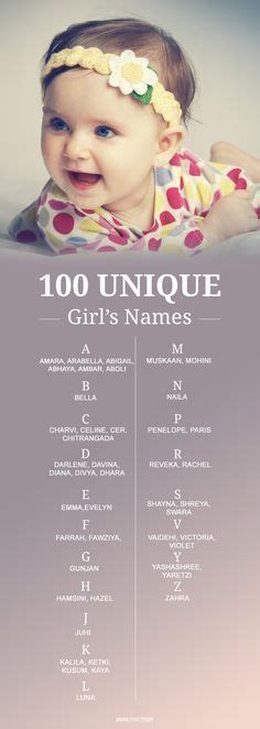 200 Nice And Beautiful Baby Girl Names With Meanings