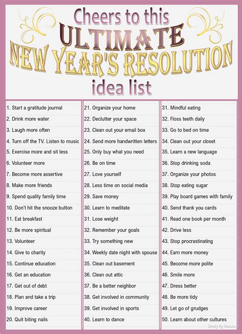 Make A New Years Resolution List