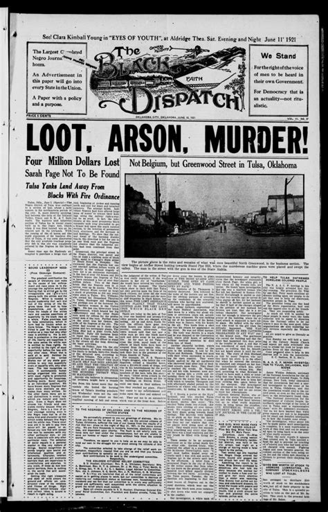 Home Tulsa Race Massacre 1921 Libguides At Oklahoma City Community College
