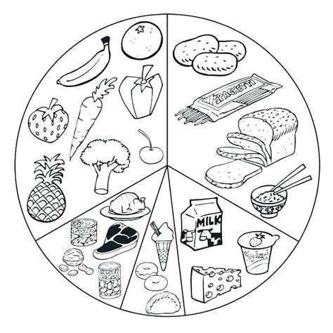 Make a memory chain or group vegetables images by color, size, or other attributes. Breakfast Food Coloring Pages at GetColorings.com | Free ...