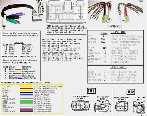 In this manual, procedures that must be performed during repairs are marked with the the temperature (enand, dvd mechanism) are detected and controlled it. pioneer avic d3 wiring diagram - Wiring Diagram
