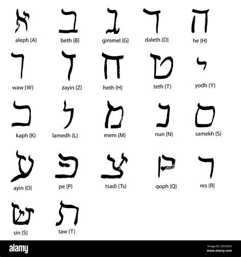 Hand Drawn Ancient Hebrew Alphabet Font Set Black Isolated On White