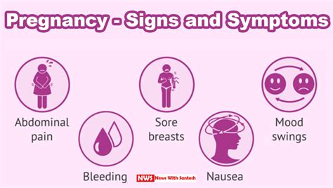 pregnancy — signs and symptoms pregnancy — signs and symptoms by newswithsantosh medium