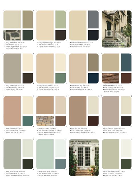 25 Inspiring Exterior House Paint Color Ideas Exterior Paint Color Combos