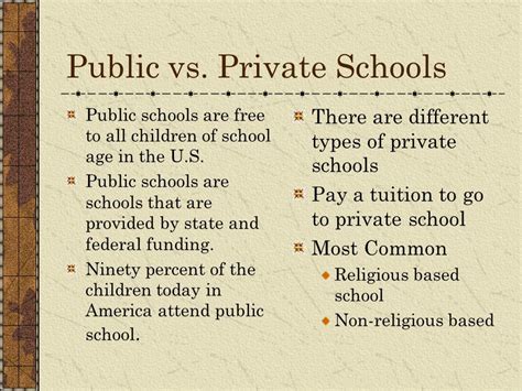 Public Vs Private Schools Private School Public School School