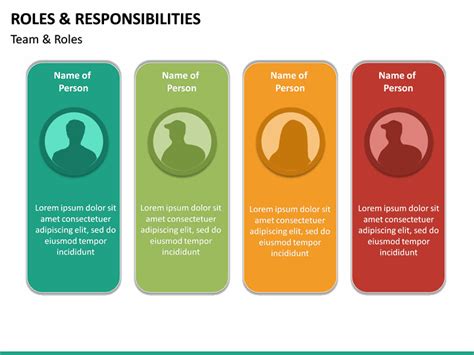 Roles And Responsibilities Powerpoint Template