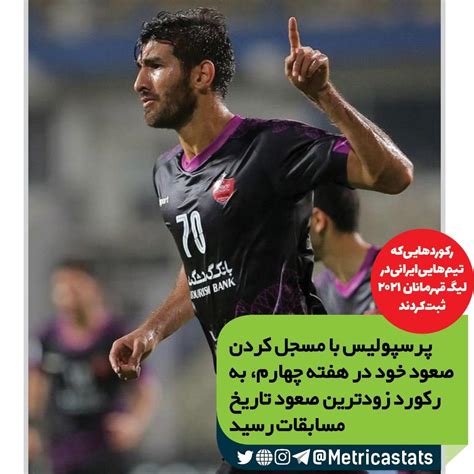 رکوردهای تیم‌ها و بازیکنان ایرانی در لیگ قهرمانان آسیا