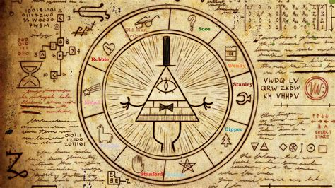 Bill Cipher Wheel All Characters Confirmed By Pikachuyoshipines164 On