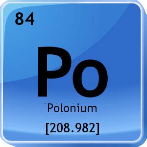 Discovery of Polonium Element - The Chemistry Guru
