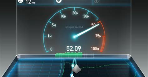 How Much Internet Speed Do You Need Muxtech Solutions