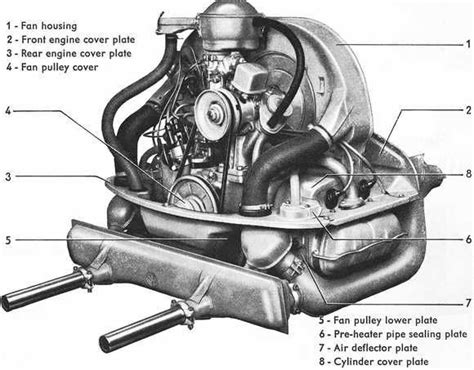 Old 1600cc engine retired and preliminary inspection notes. Engine Part Diagram 1600cc 1971 Vw - Wiring Diagram & Schemas