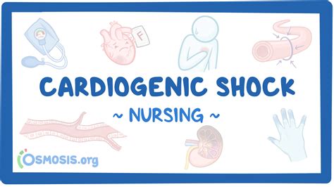 Shock Cardiogenic Nursing Osmosis Video Library