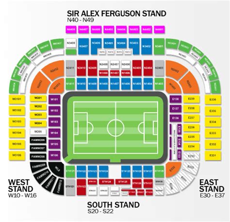 Manchester united football club is a professional football club based in old trafford, greater manchester, england, that competes in the premier league, the top flight of english football. Manchester United - Verein, Stadion und Fans | europapokal.de