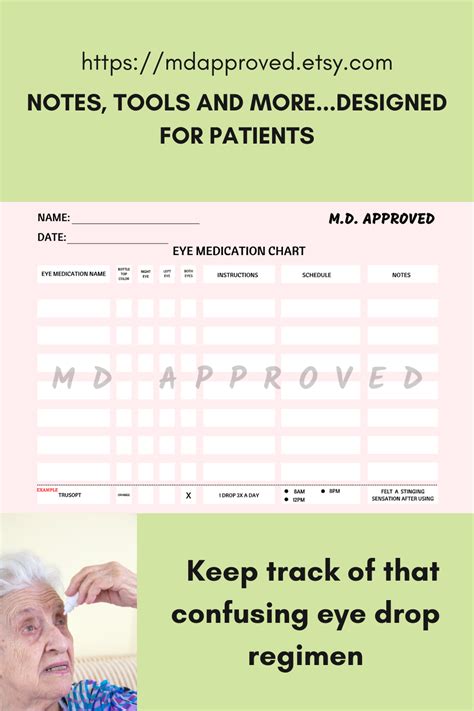 Eye Drop Schedule Sheet Template Printable Medical Forms Letters Sheets Medication Chart