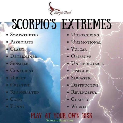 Scorpios Extremes Scorpio Zodiac Facts Scorpio Scorpio Horoscope