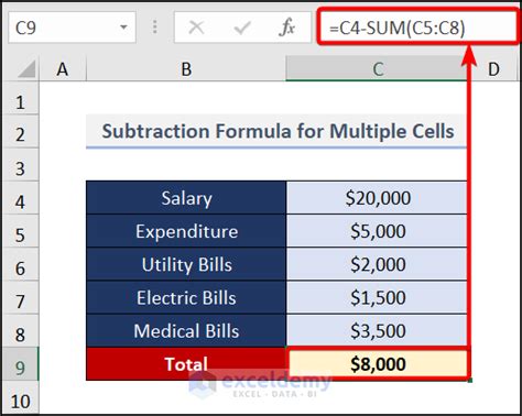 How To Create A Subtraction Formula In Excel 7 Quick Ways