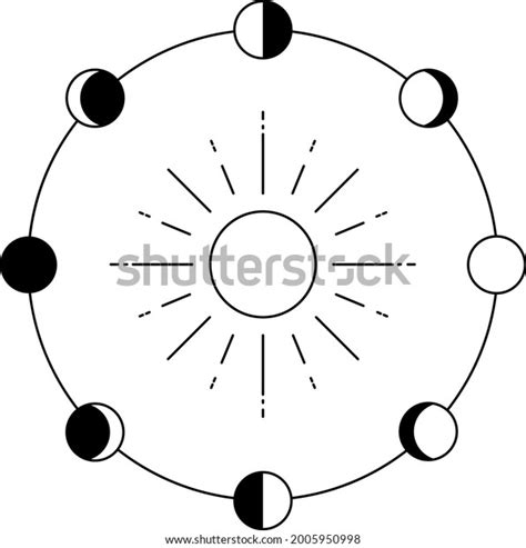 Moon Phases Illustration Moon Cycle Isolated Stock Vector Royalty Free