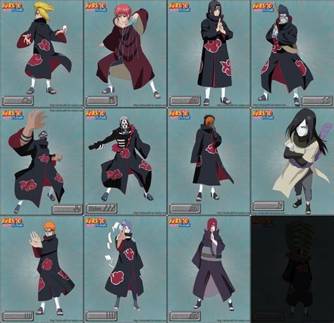 Strongest Akatsuki Round 2 Akatsuki Anime Naruto