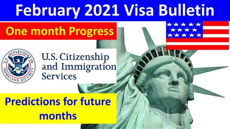 Maybe you would like to learn more about one of these? February 2021 Visa Bulletin Update Green Card Monthly progress F1 F2A visa F2B F3 F4 visa, EB2 ...