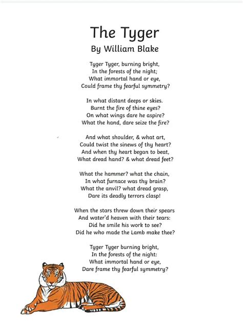 The Tyger By William Blake Summary And Questions Smart English Notes