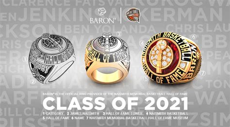 Naismith Memorial Basketball Hall Of Fame Class Of 2021 Baron®